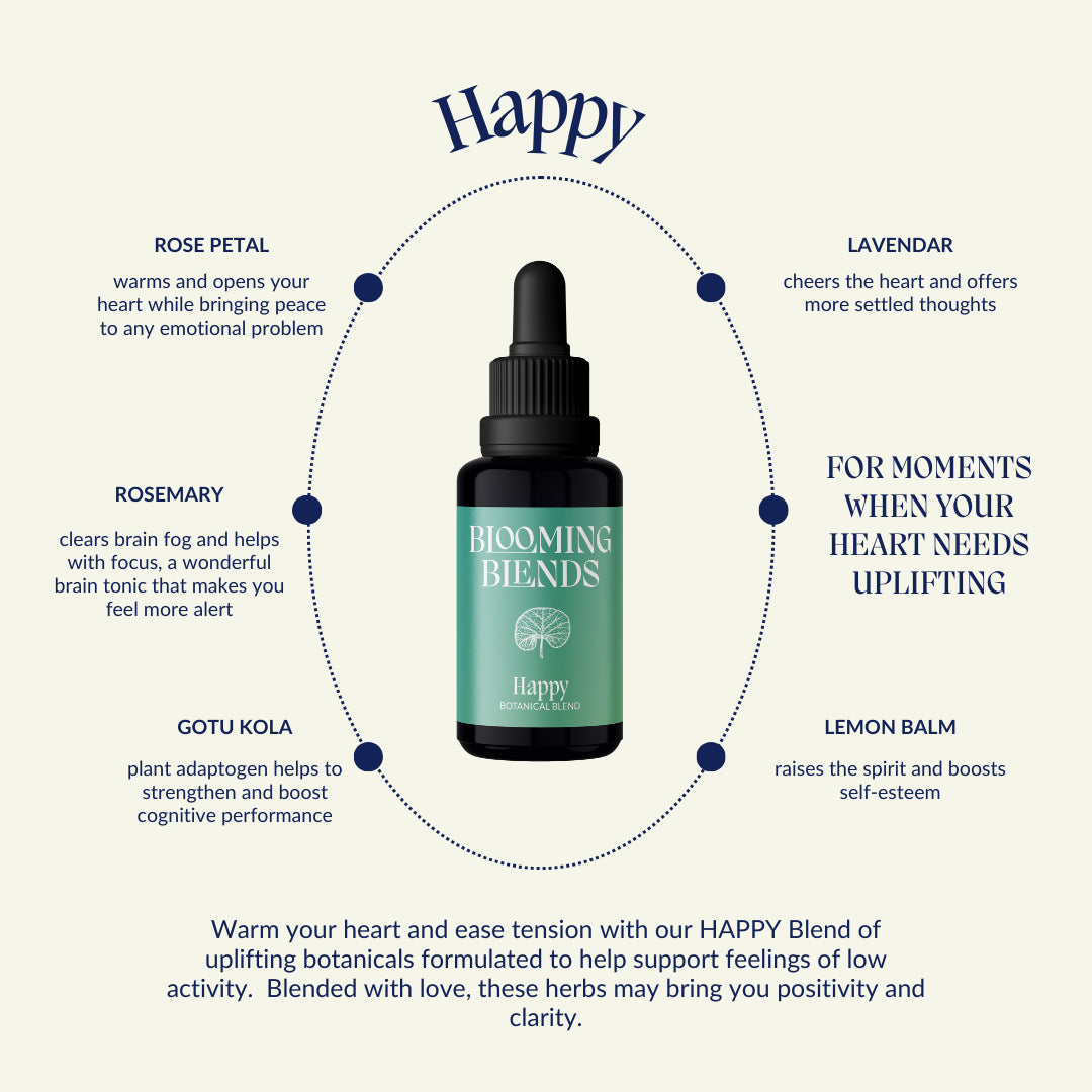Happy Herbal Tincture