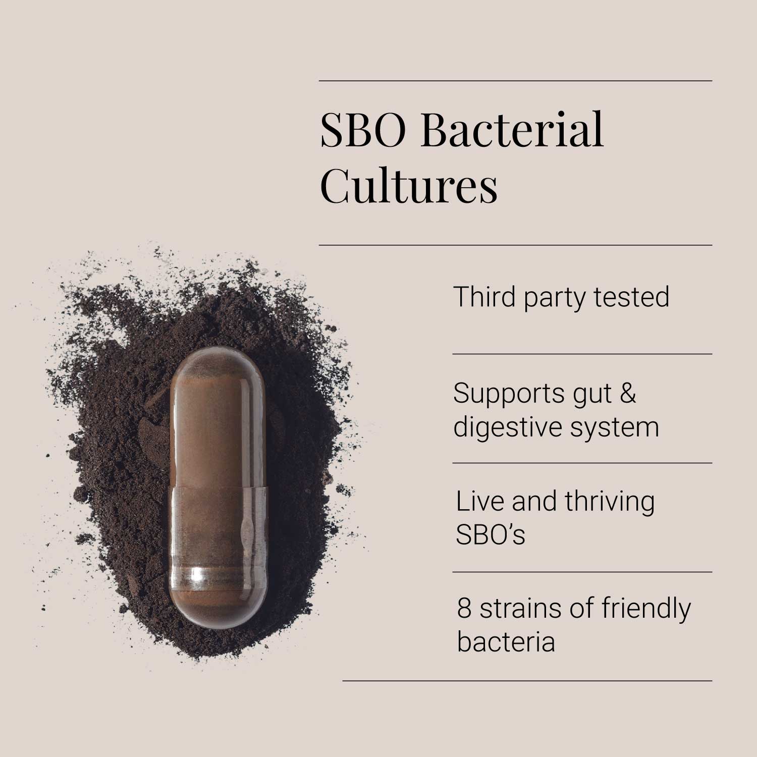 Body Biotics