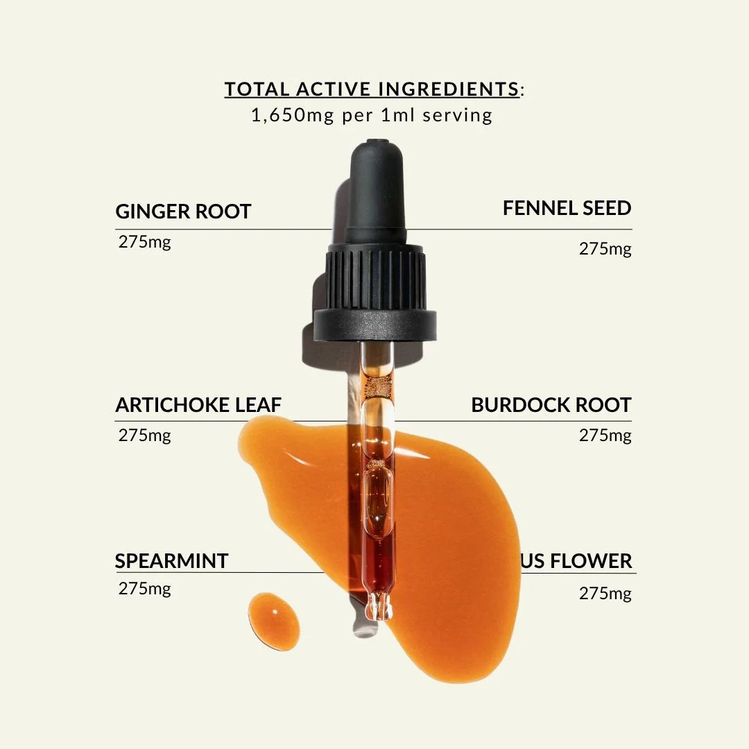 Digestion Herbal Tincture