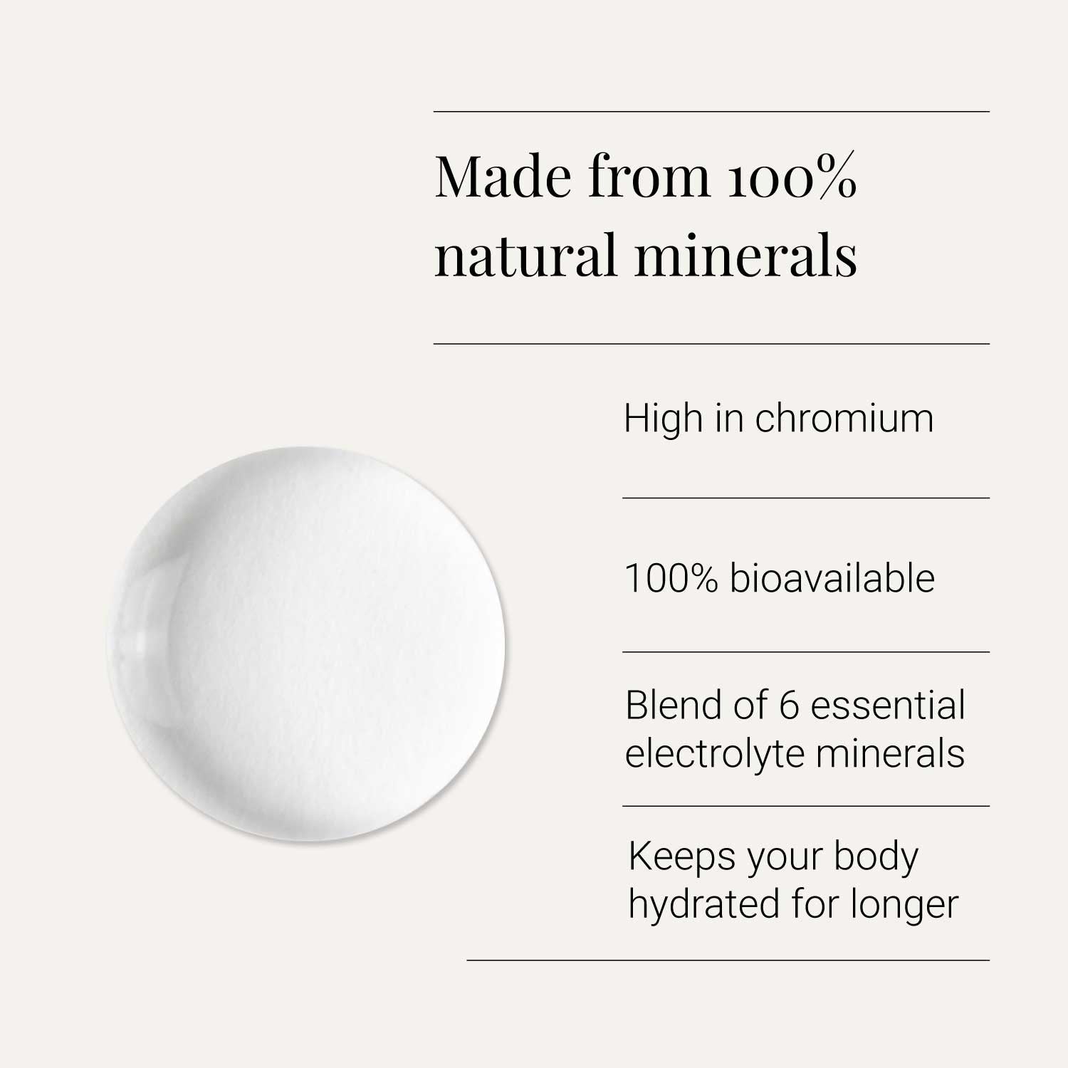 Ionic Electrolytes Liquid Concentrate