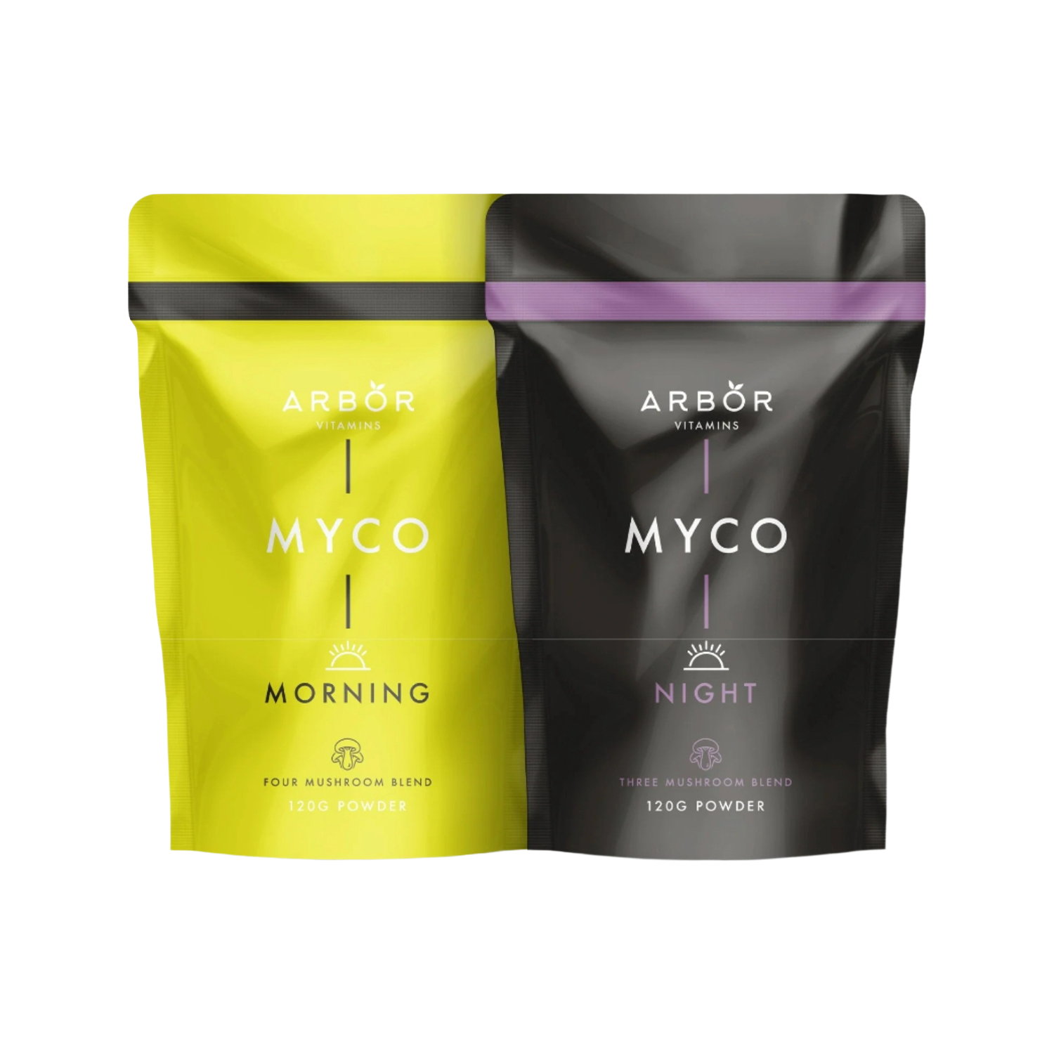 MYCO Bundle