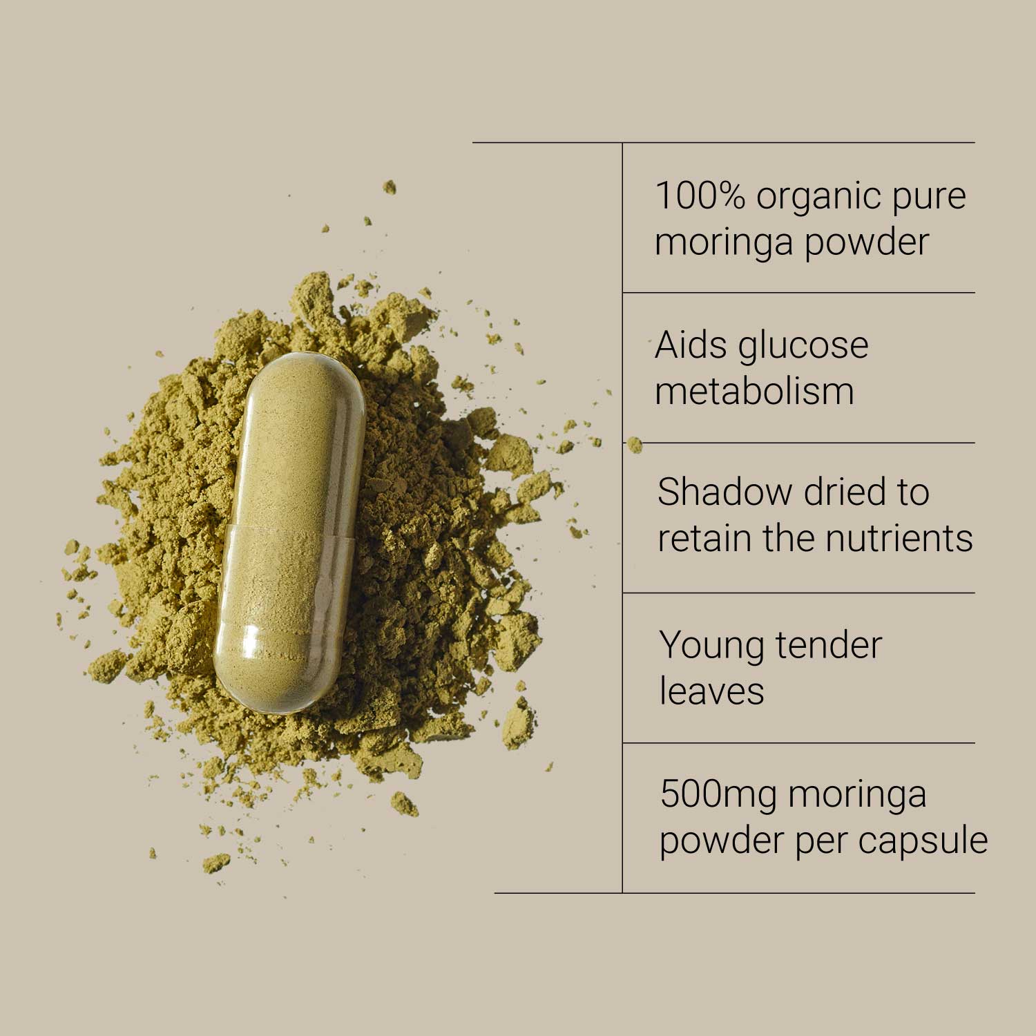 Organic Moringa Leaf Capsules