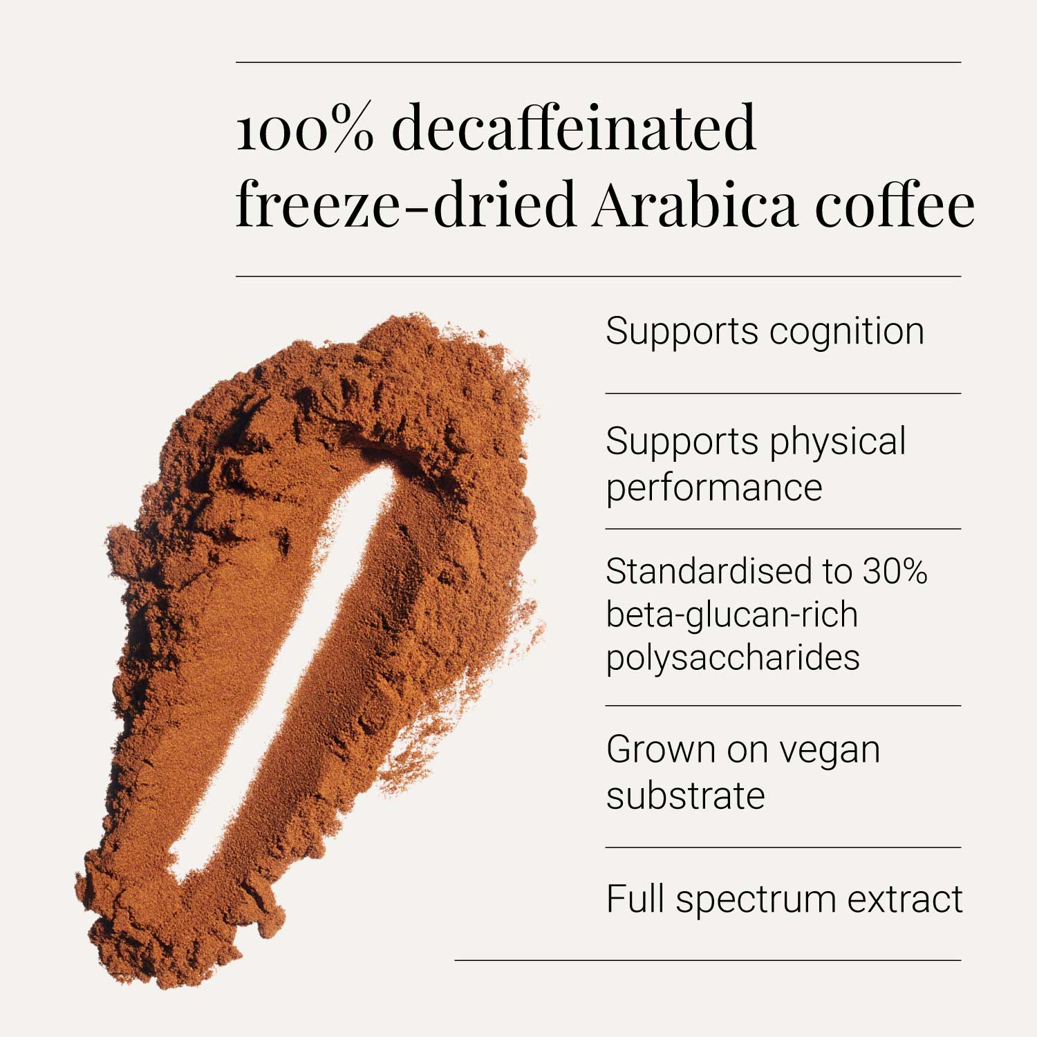 Organic Decaffeinated Mushroom Coffee
