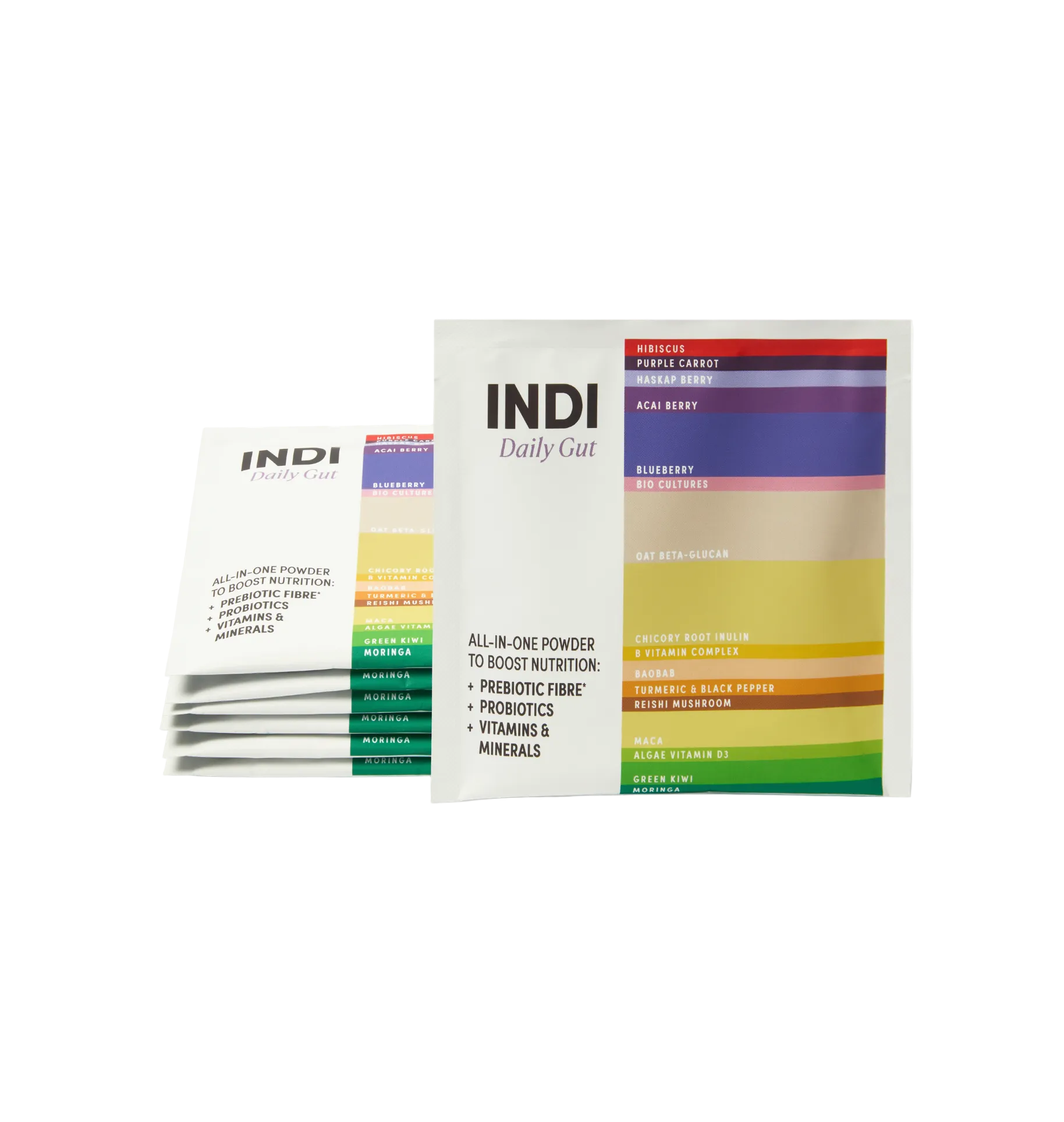 Daily Gut Powder Trial