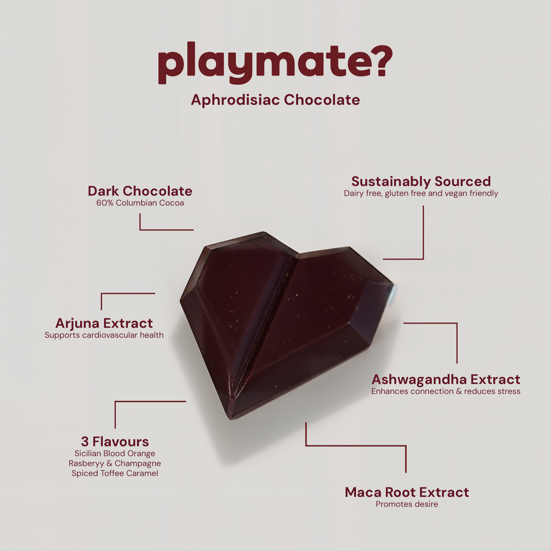 Aphrodisiac Chocolates