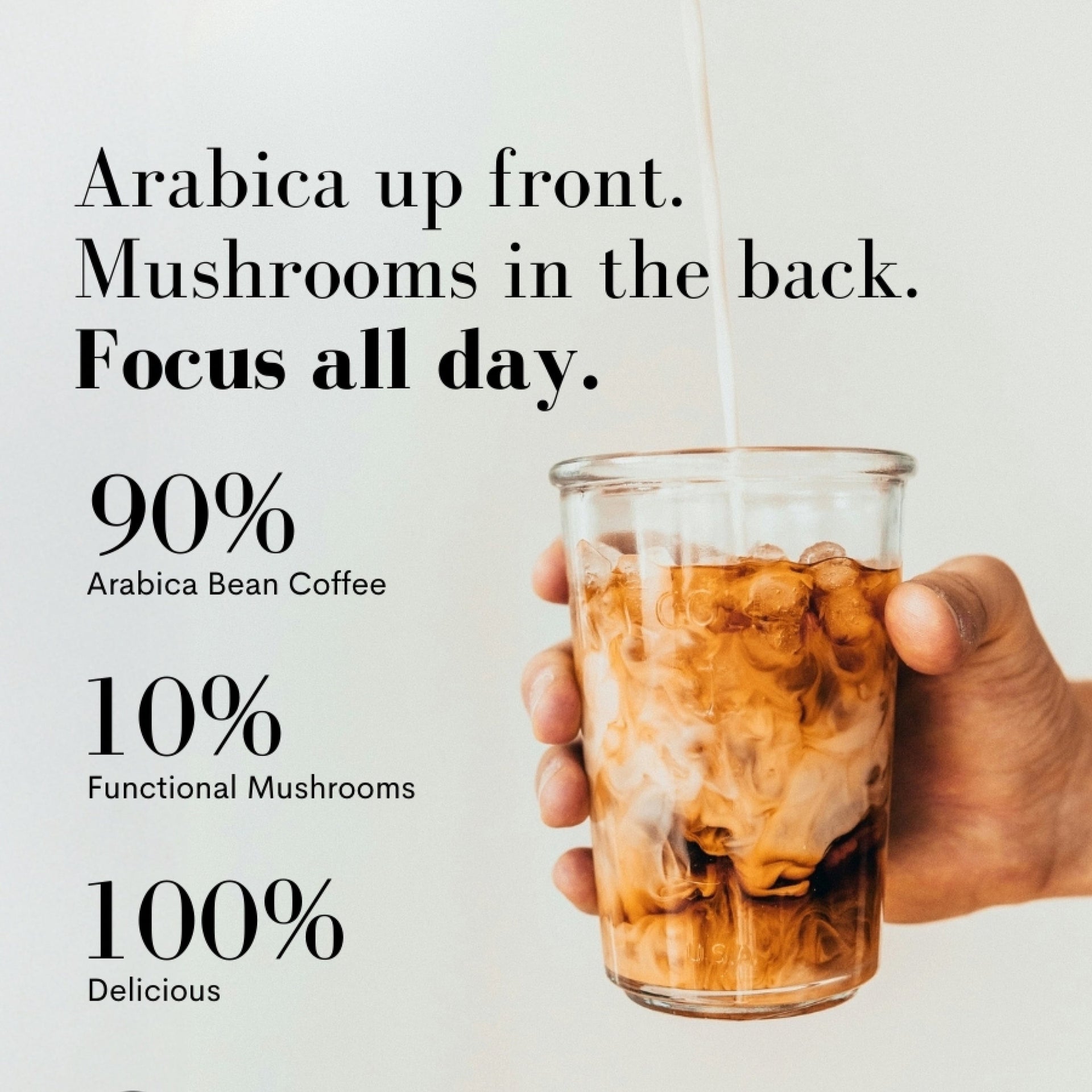 Organic Mushroom Coffee (Ground)